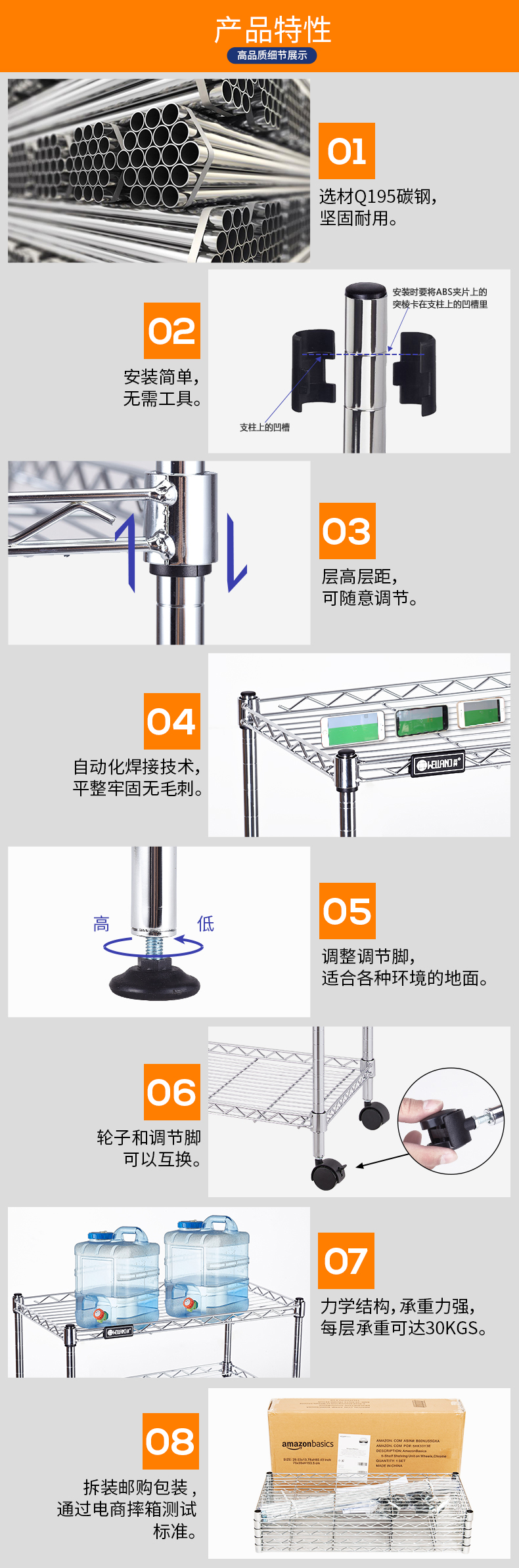 輕網平網電鍍_01