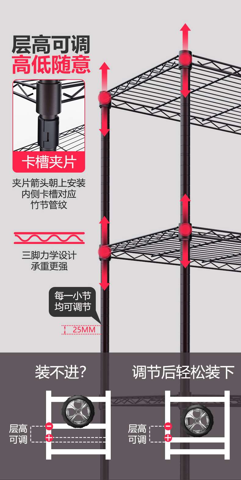 企業(yè)優(yōu)勢(shì)通用