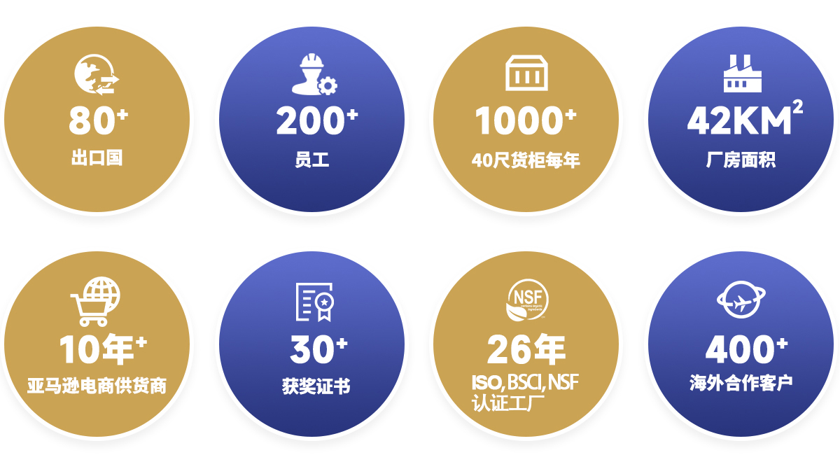 我們的優(yōu)勢