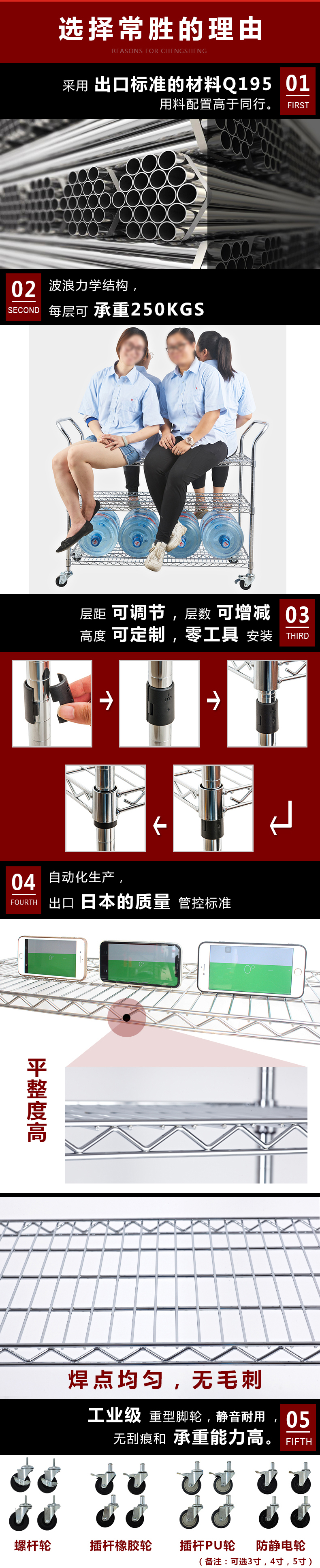 4.選擇常勝理由