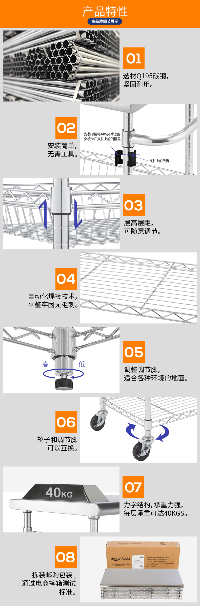 輕網平網電鍍_01