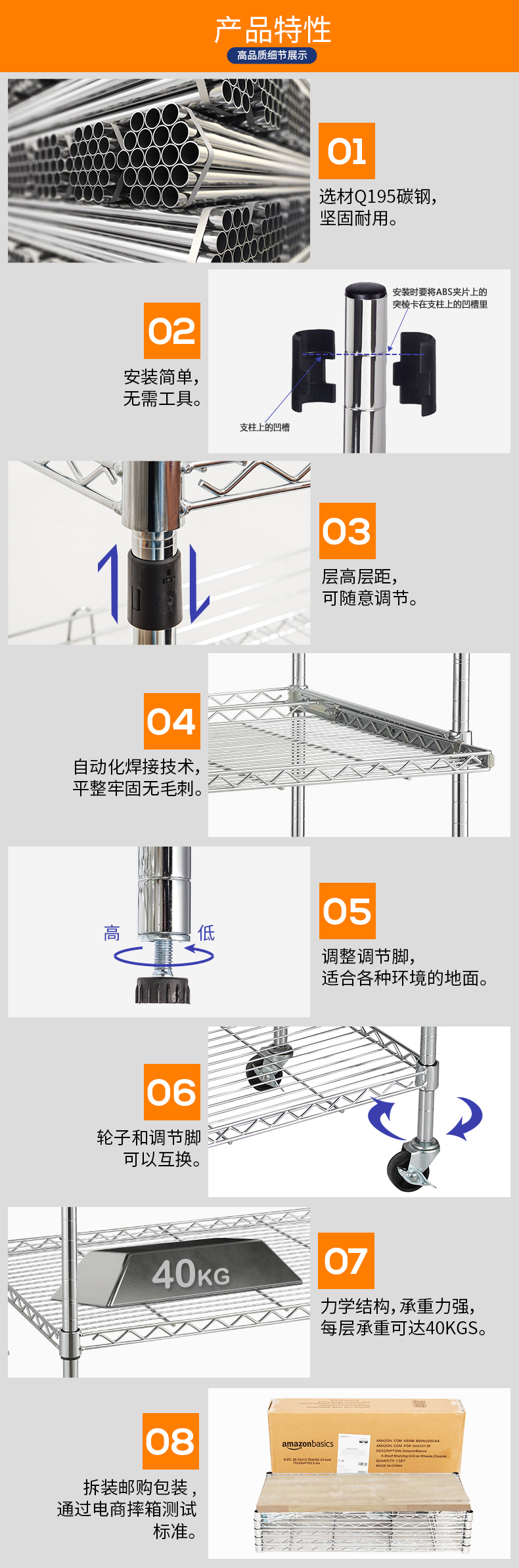 輕網網籃電鍍_01