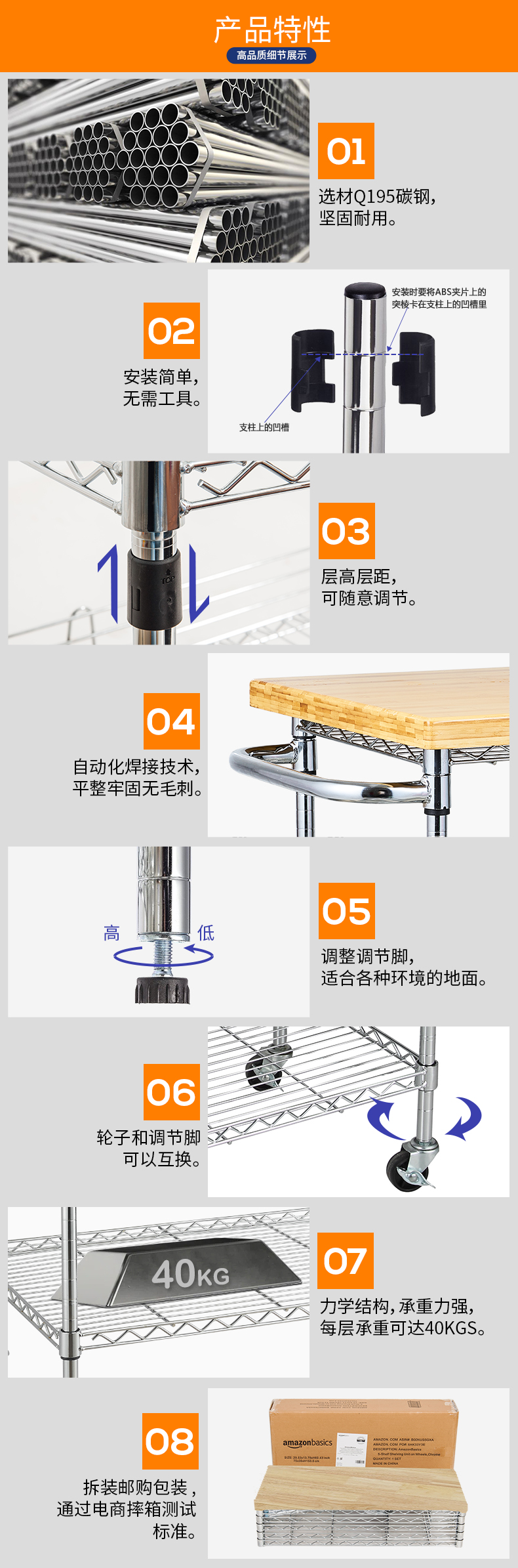 輕網網籃電鍍_01
