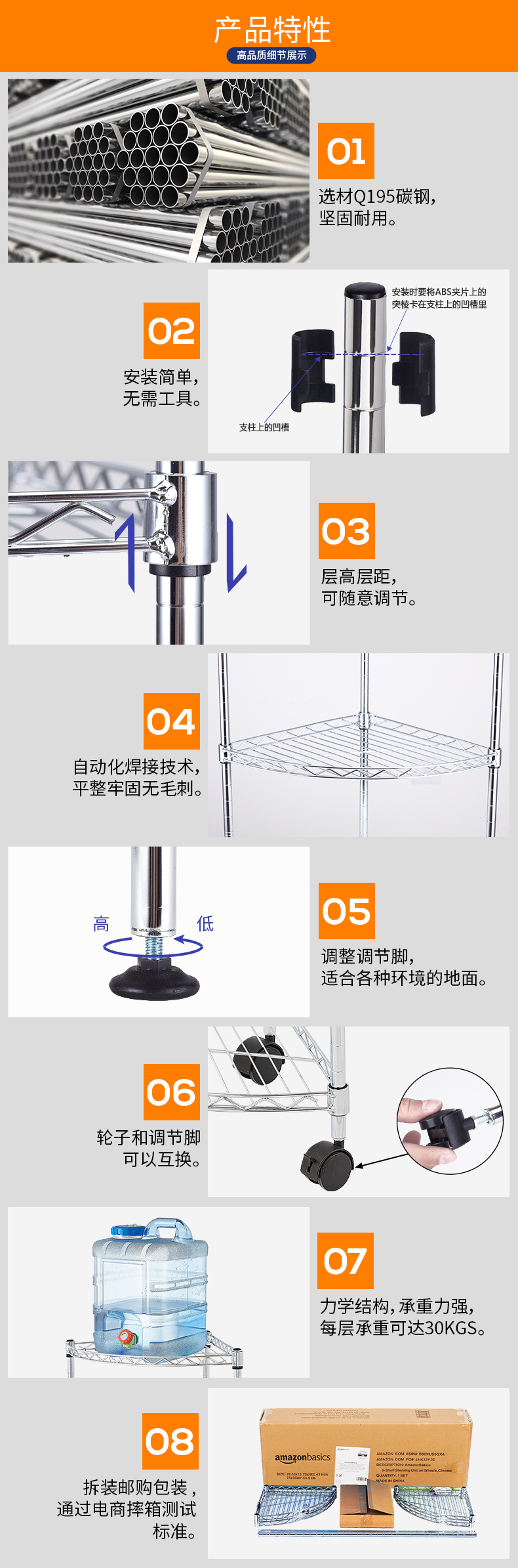 三角網電鍍
