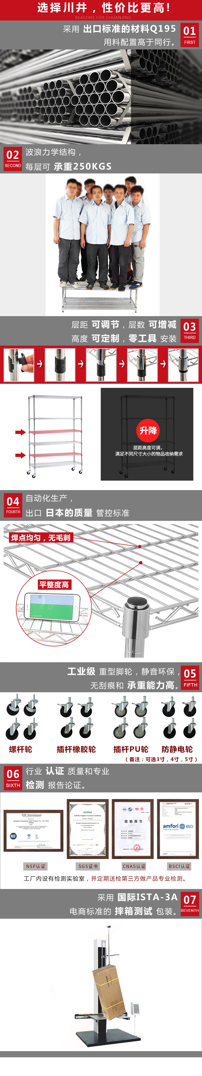 重網平網電鍍_03